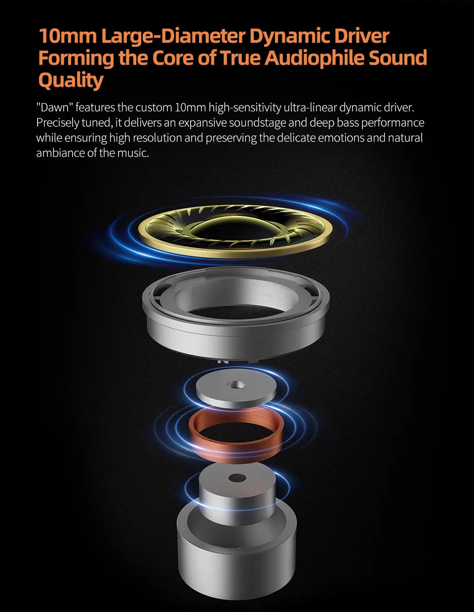 KZ Dawn 10mm Large-Diameter Dynamic Driver Unit In-ear Earphones Hifi Monitor Sound Quality Earbud Silver-plated/OFC Flat Cable