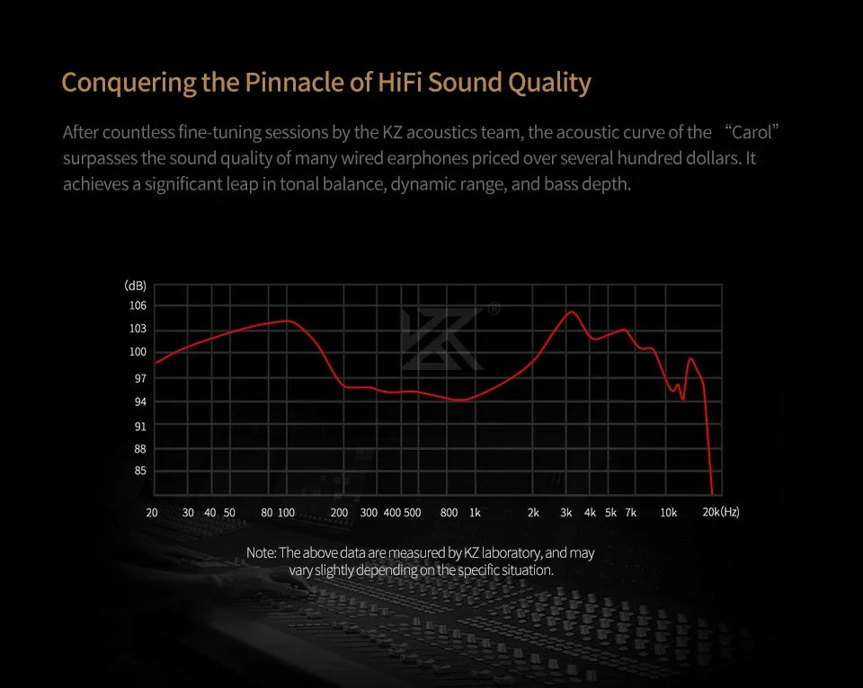 KZ Carol TWS - Bluetooth 5.3, 6 micrófonos, cancelación activa de ruido, sonido HiFi