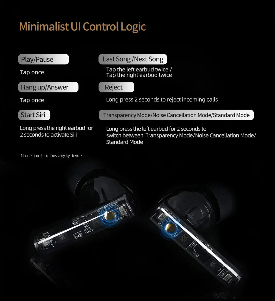 KZ Carol TWS - Bluetooth 5.3, 6 micrófonos, cancelación activa de ruido, sonido HiFi