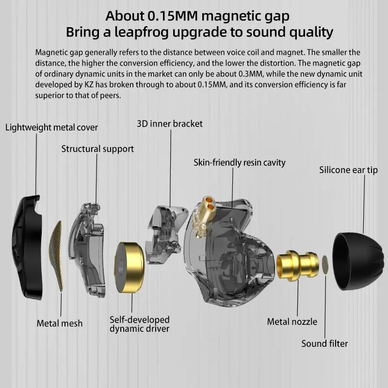 KZ DQS Earphones Bass Earbuds In Ear Monitor Headphones Sport Noise Cancelling HIFI Headset DQ6 DQ6S ZSN PRO EDC