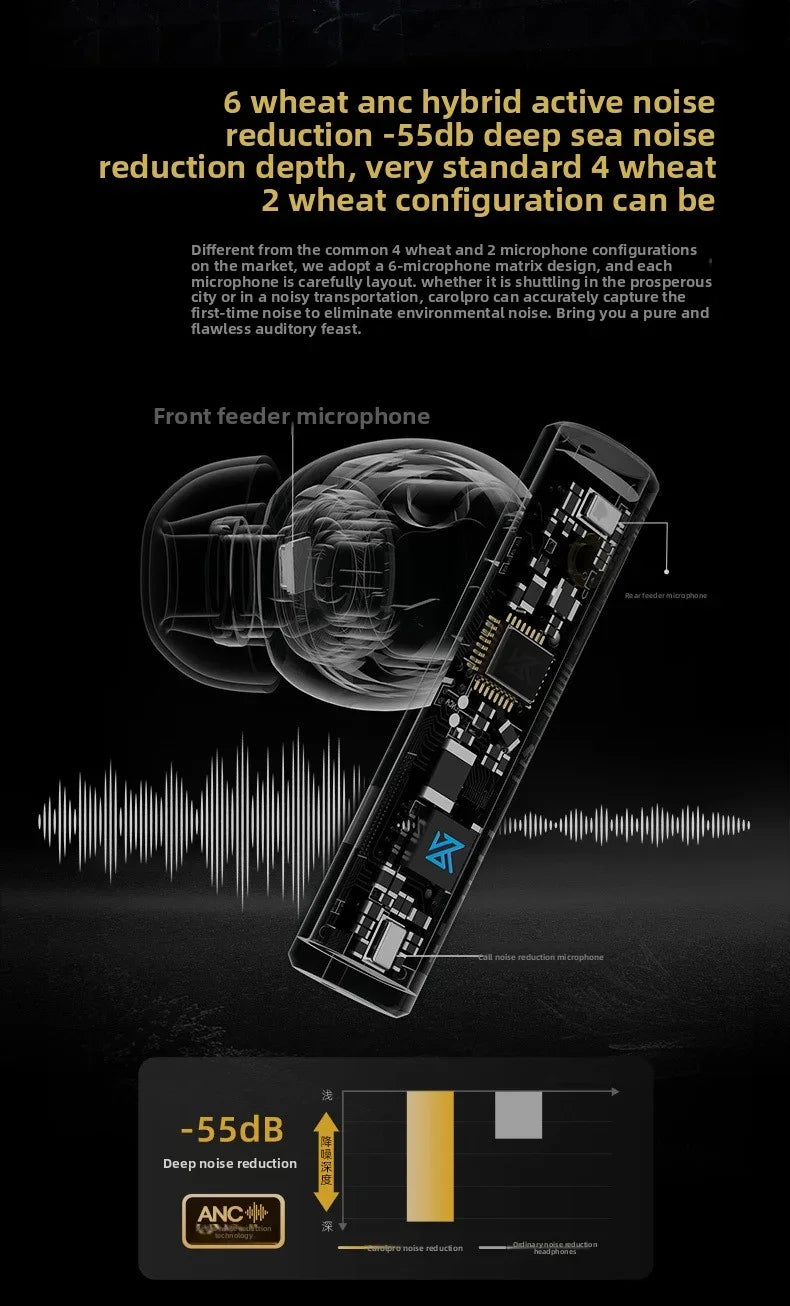 KZ-Carol Pro True Wireless Bluetooth 5.4 HD Lcad Decoding ANC Active Noise Reduction In Ear Bluetooth Earphones