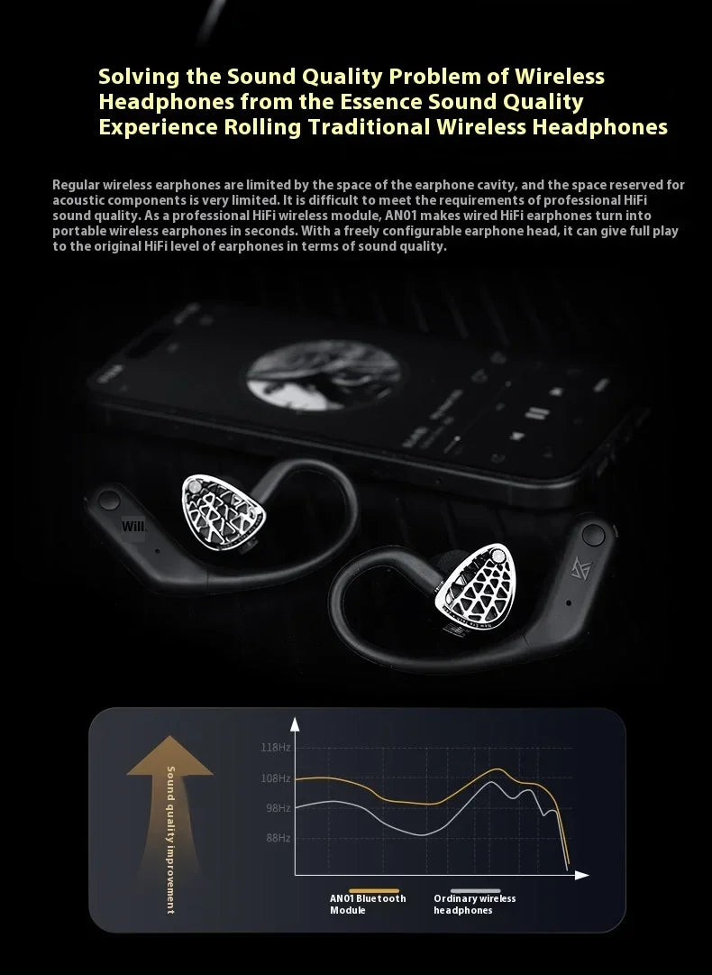 Kz An01 Ear-Hanging Earphone Wireless Bluetooth Active Noise Reduction Portable Earphone Hifi Audio Decoding Custom Muisc Gifts