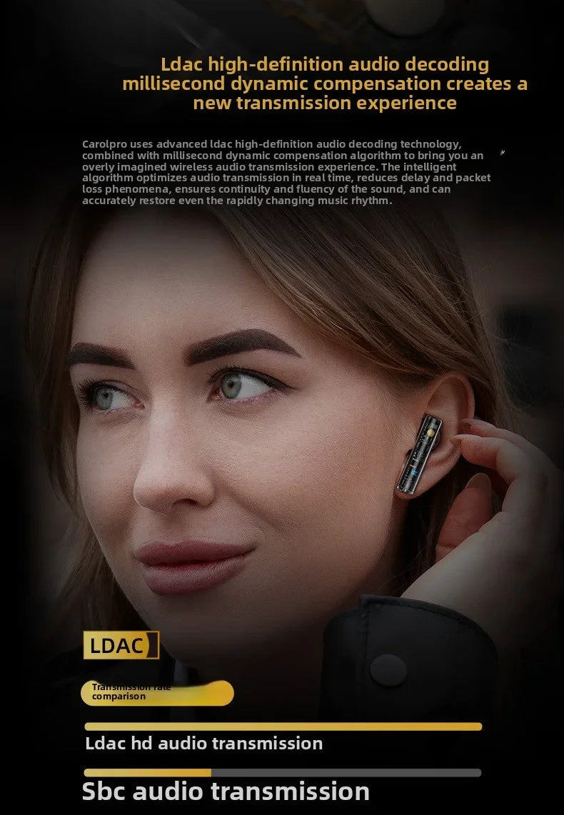 KZ-Carol Pro True Wireless Bluetooth 5.4 HD Lcad Decoding ANC Active Noise Reduction In Ear Bluetooth Earphones