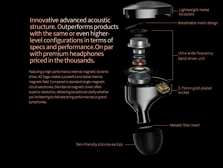 KZ Saga Inear HiFi Earphones Dynamic Tunable Balanced Armature Headphones 3.5mm Detachable Cable Monitor Noise Reduction Earbuds