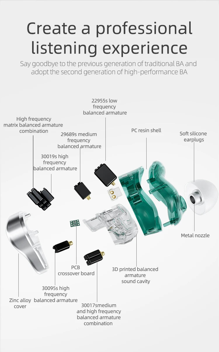 KZ AST Earphones 24 BA Units HIFI Bass In Ear Monitor balanced armature Noise Cancelling Earbuds Sport For ZSX ZAX ASX ZS10PRO