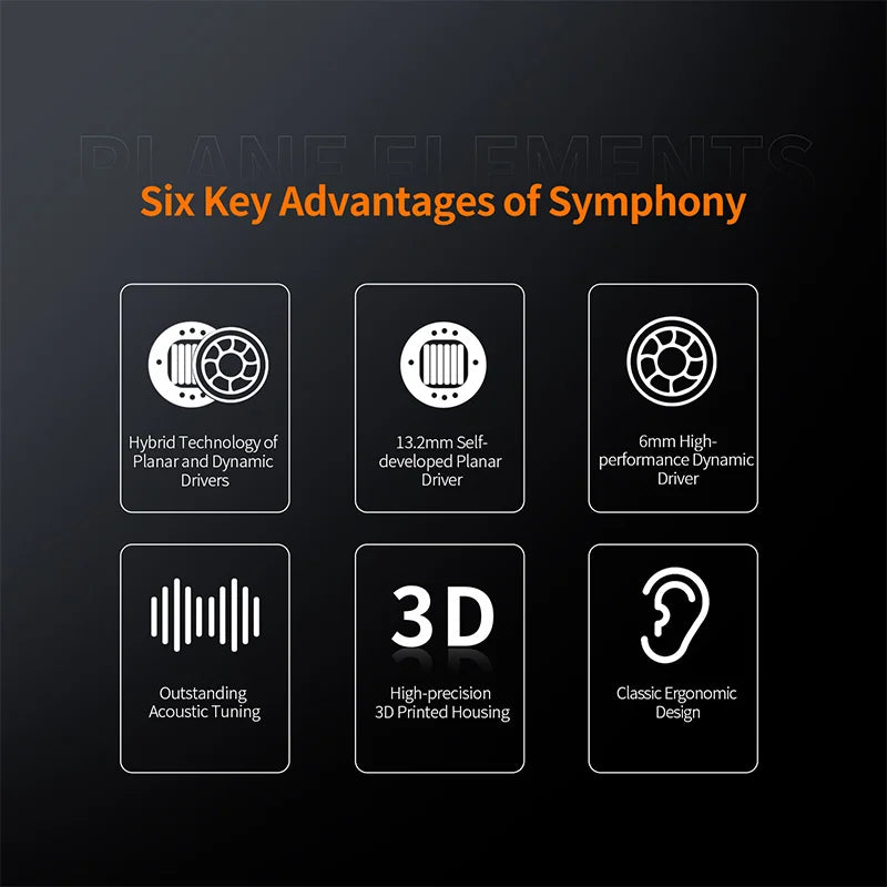 KZ Symphony in Ear Headphones Hybrid 13.2mm Self-developed Planar Driver Wired HIFI Audiophile Earphones DJ Gaming Music Headset
