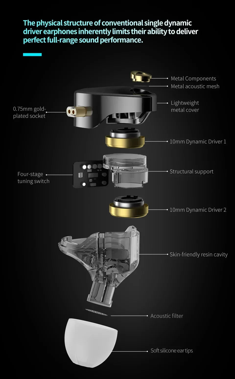 KZ Castor PRO in Ear Earphones Dynamic High-end Tunable Earbuds HiFi Sound Quality Bass Headsets Music Game Headphones IEMs