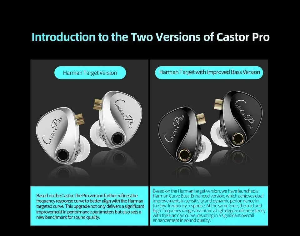 KZ Castor PRO in Ear Earphones Dynamic High-end Tunable Earbuds HiFi Sound Quality Bass Headsets Music Game Headphones IEMs