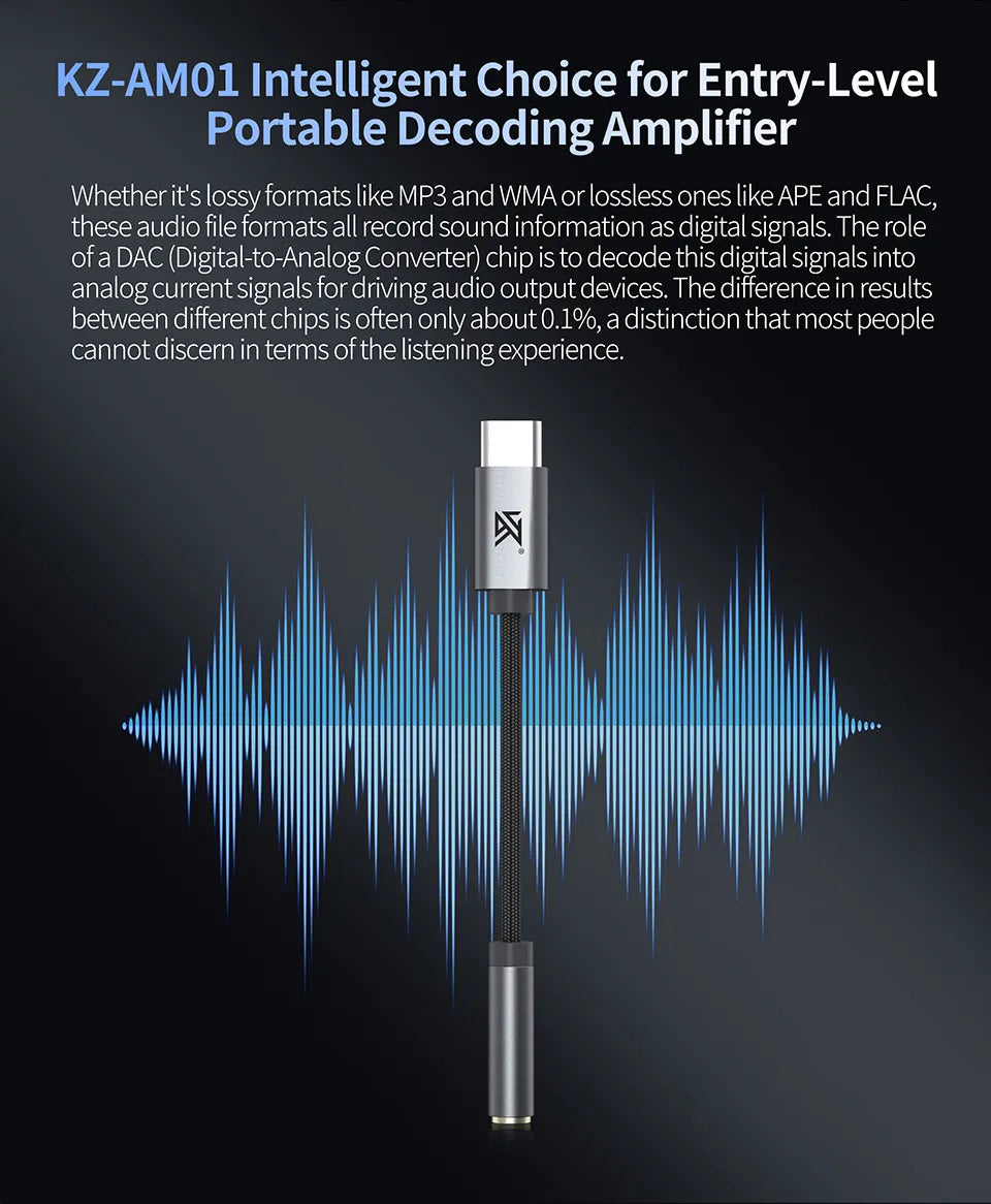 KZ AM01 Type-C audio adapter for 3.5 mm 32-bit/384 kHz Hi-Fi DAC + amplifier IC dual-chip headphone audio cable