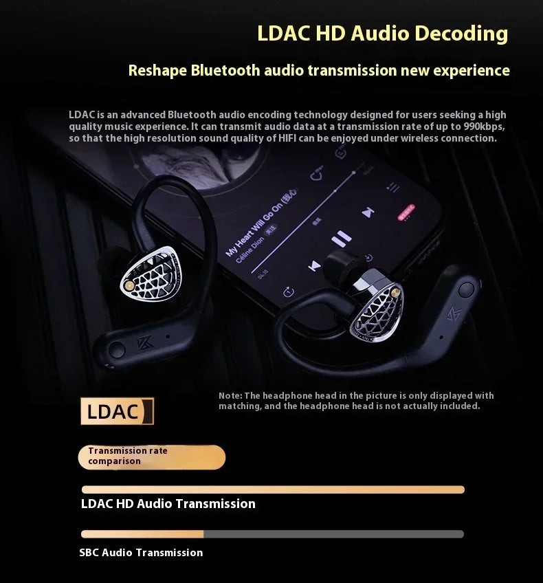 Kz An01 Ear-Hanging Earphone Wireless Bluetooth Active Noise Reduction Portable Earphone Hifi Audio Decoding Custom Muisc Gifts