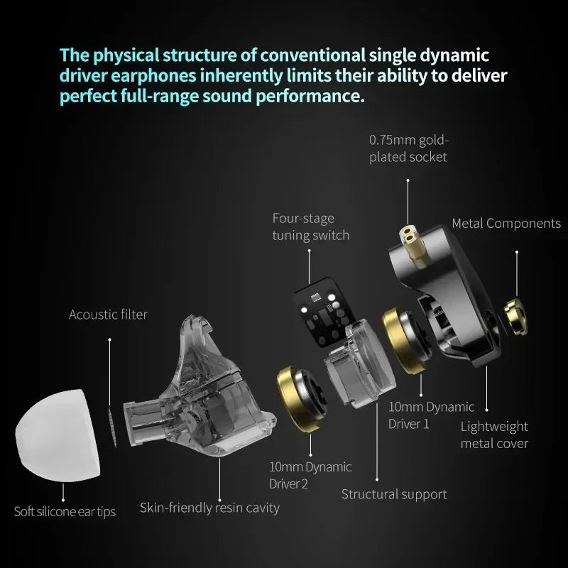 KZ Castor PRO in Ear Earphones Dynamic High-end Tunable Earbuds HiFi Sound Quality Bass Headsets Music Game Headphones IEMs