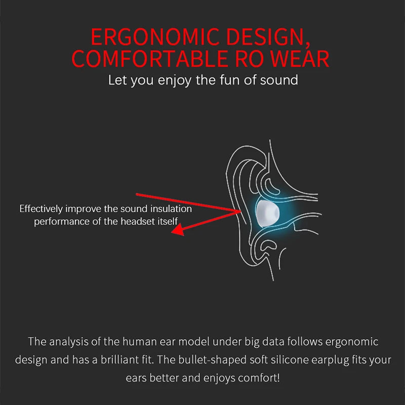 KZ 3Pair(6PCS) Earphone Soft Silicone Earpads Noise Isolating Comfortable Transparent Ear Tips Earbuds In Earphone Headphones