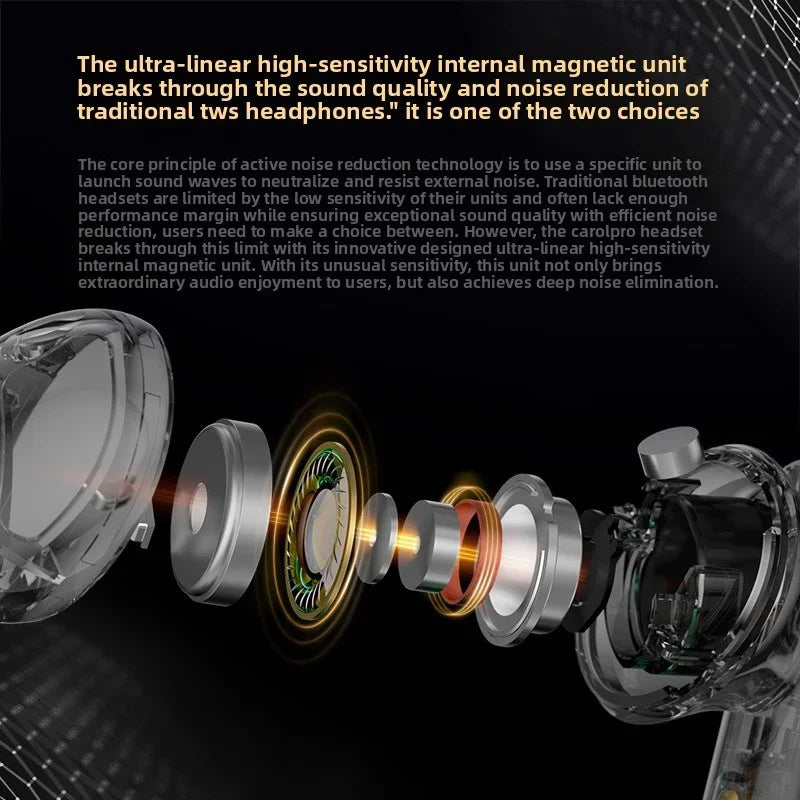 KZ-Carol Pro  True Wireless Bluetooth 5.4 HD Lcad Decoding ANC Active Noise Reduction In Ear Bluetooth Earphones