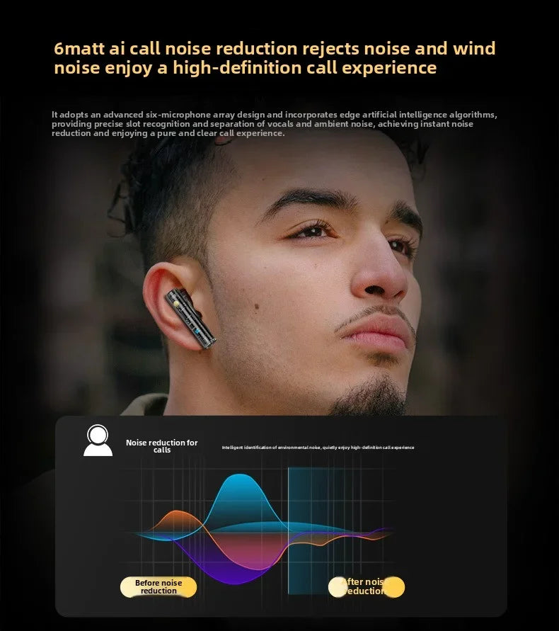 KZ-Carol Pro  True Wireless Bluetooth 5.4 HD Lcad Decoding ANC Active Noise Reduction In Ear Bluetooth Earphones