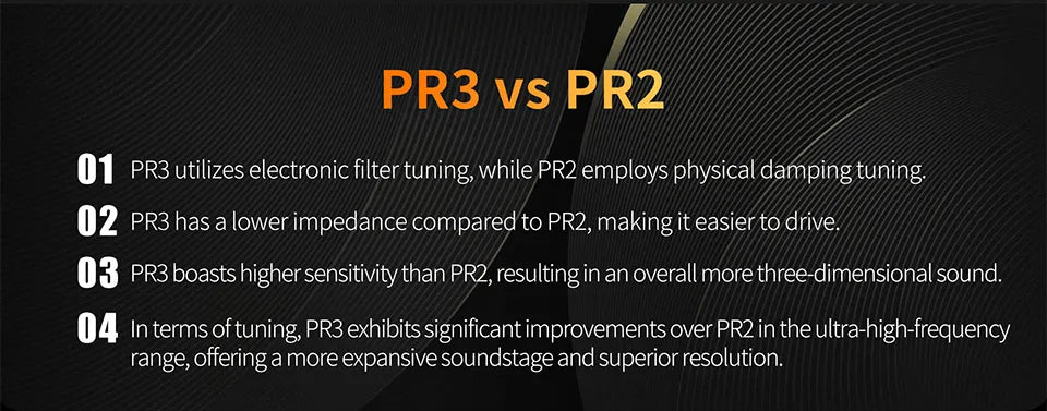 KZ PR3 In Ear 13.2MM Planar Driver Wired Earphones HiFi Bass Monitor Earbuds Sport Wired Headset