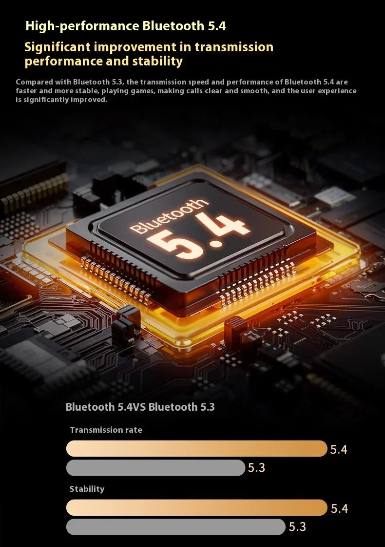 Kz An01 Ear-Hanging Earphone Wireless Bluetooth Active Noise Reduction Portable Earphone Hifi Audio Decoding Custom Muisc Gifts
