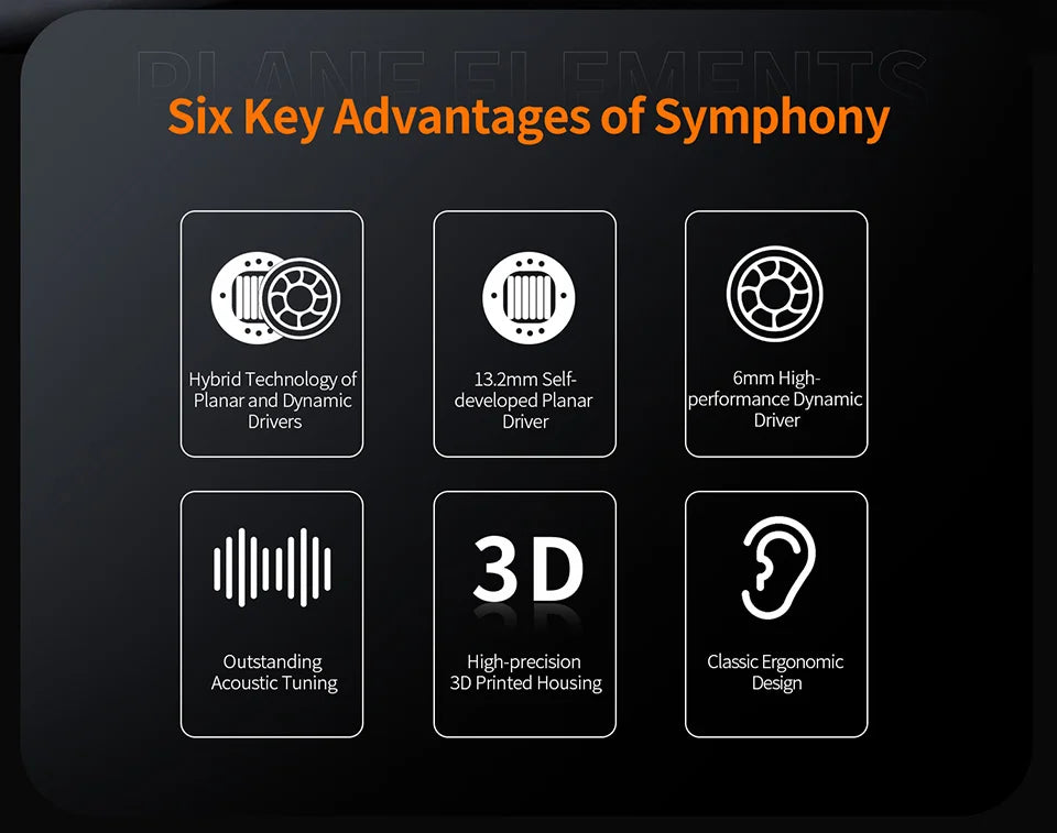 KZ Symphony in Ear Headphones Hybrid 13.2mm Self-developed Planar Driver Wired HIFI Audiophile Earphones DJ Gaming Music Headset